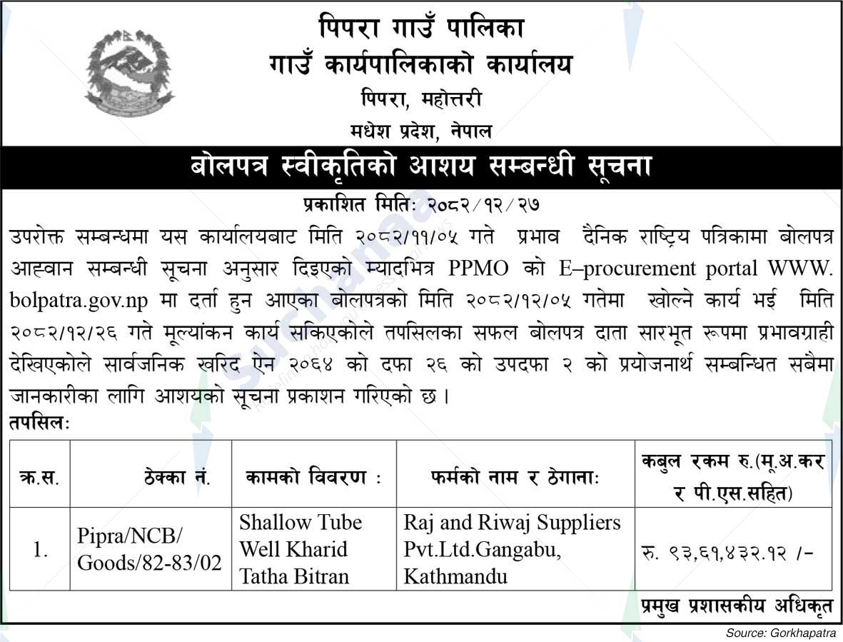 Pipra Rural Municipality