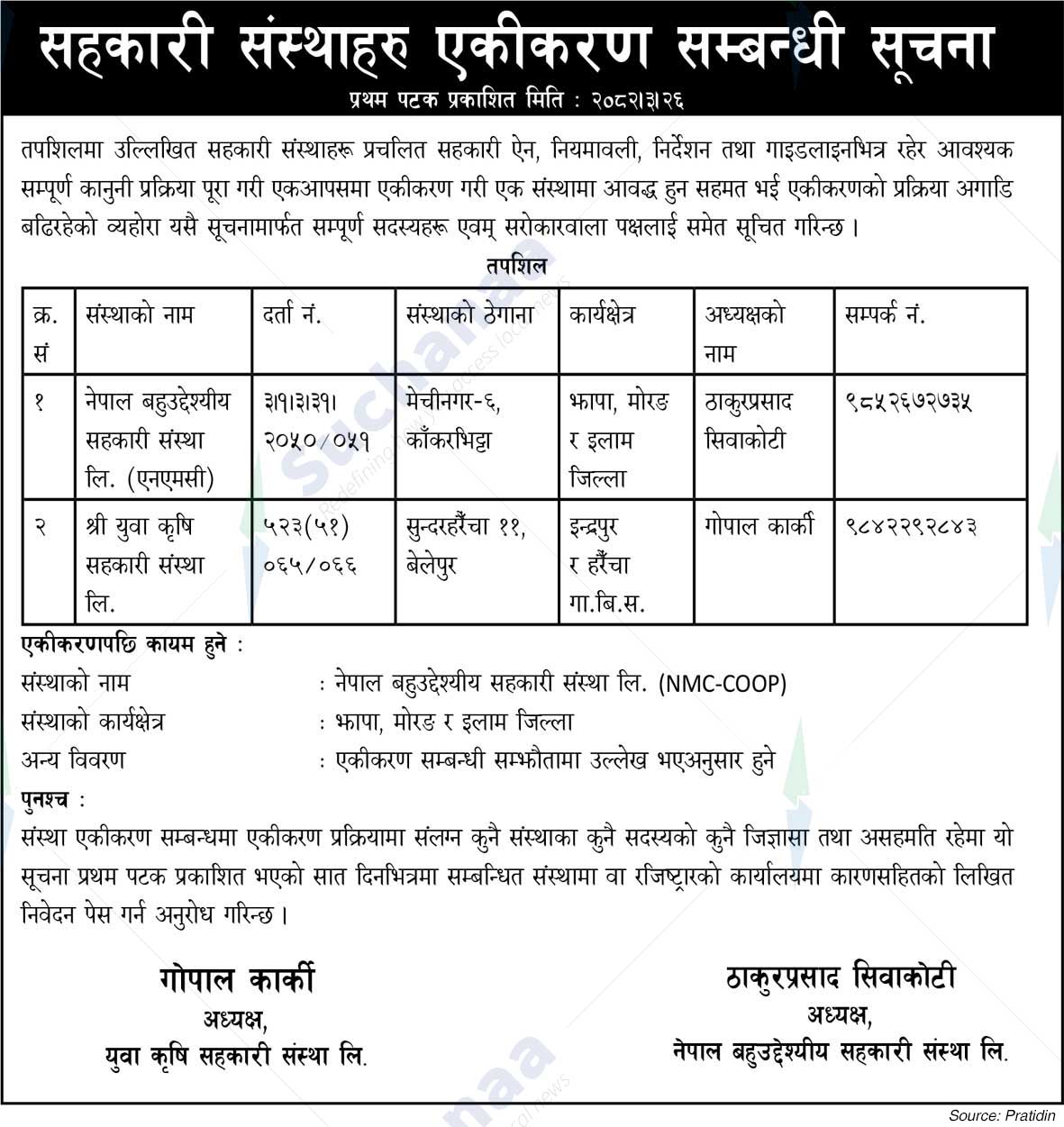 Ujjwal Saa.Wa.Wo.Sa.
