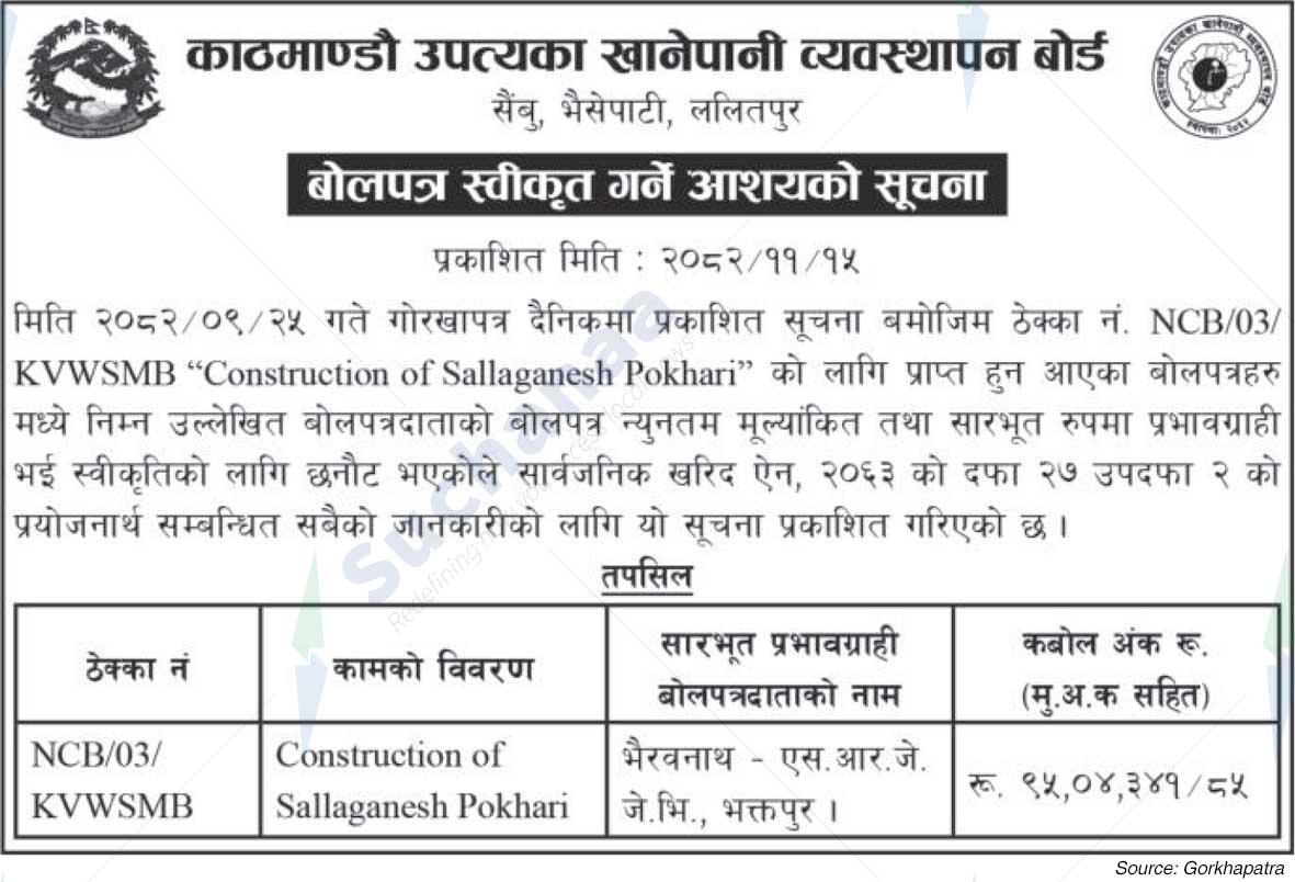 Kathmandu Upatyaka Khanepani Limited