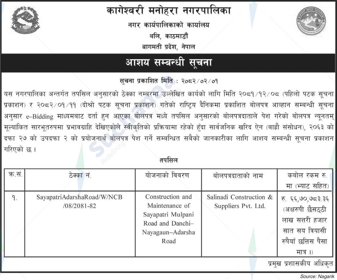 Kageshwari Manohara Municipality
