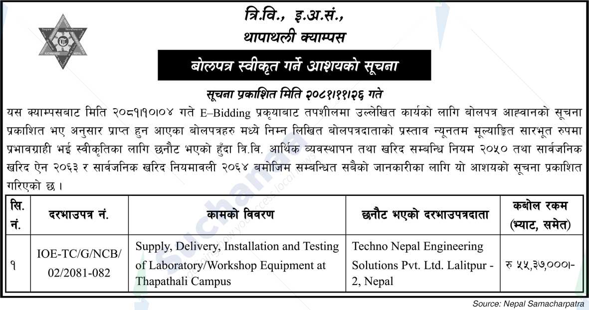 Tribhuvan University, Institute of Engineering