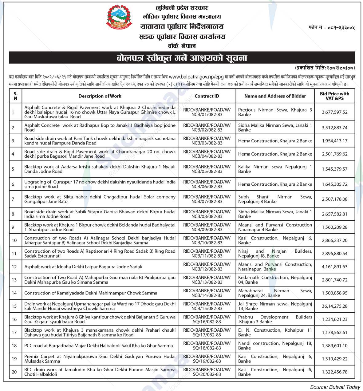 Road Infrastructure Development Office, Banke