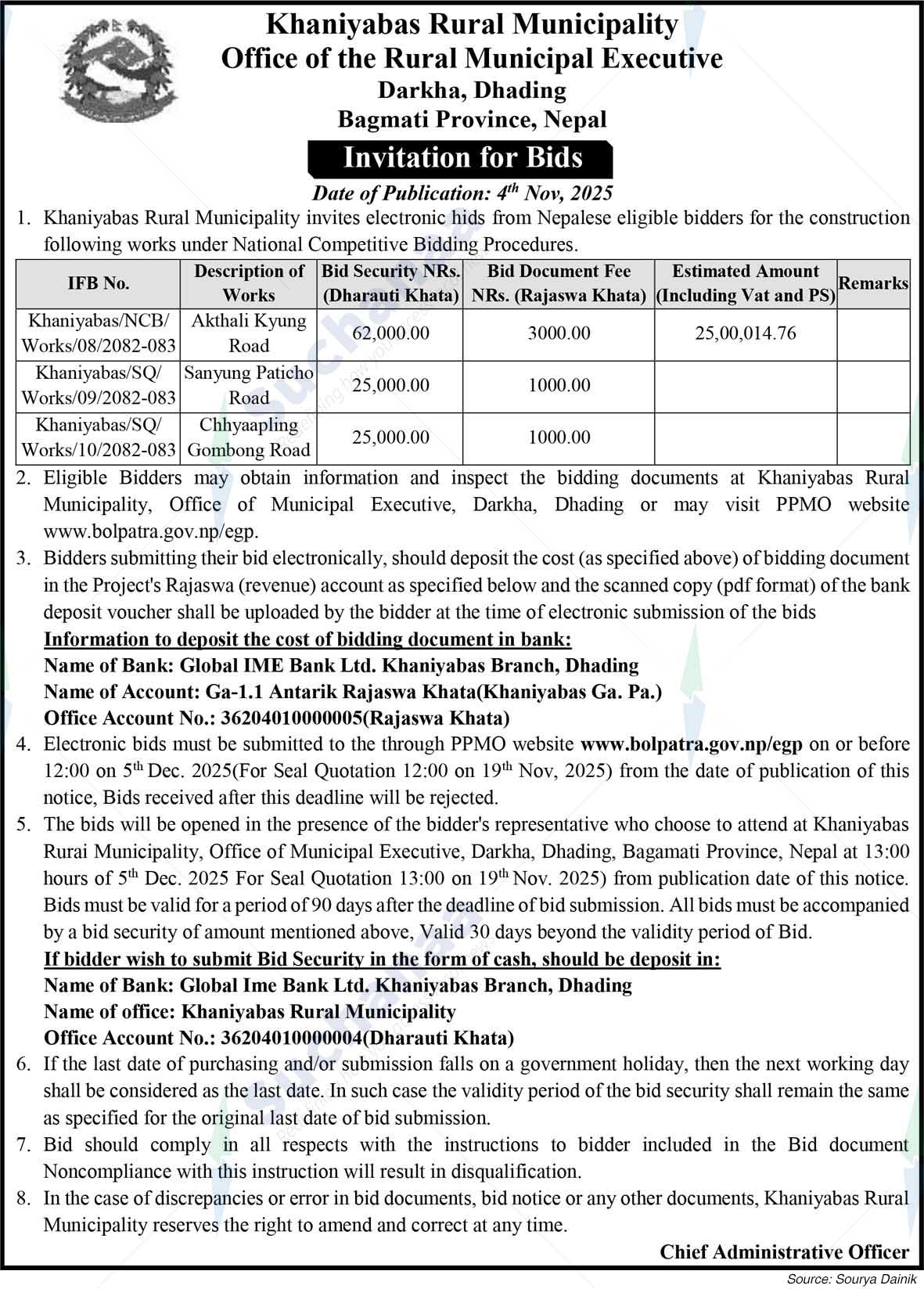 Khaniyabas Rural Municipality