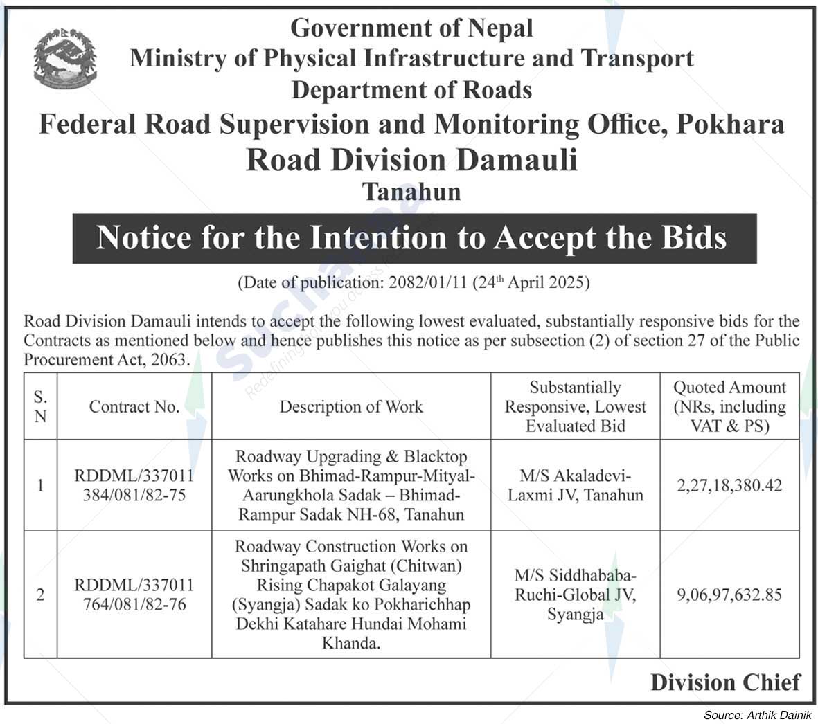 Road Division Damauli Tanahun