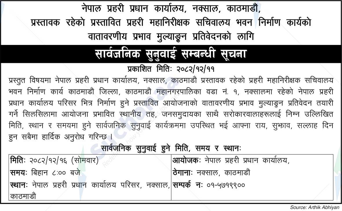 Nepal Police Headquarters