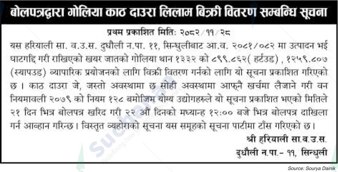 Shree Hariyali Saa.Wa.Wo.Sa.