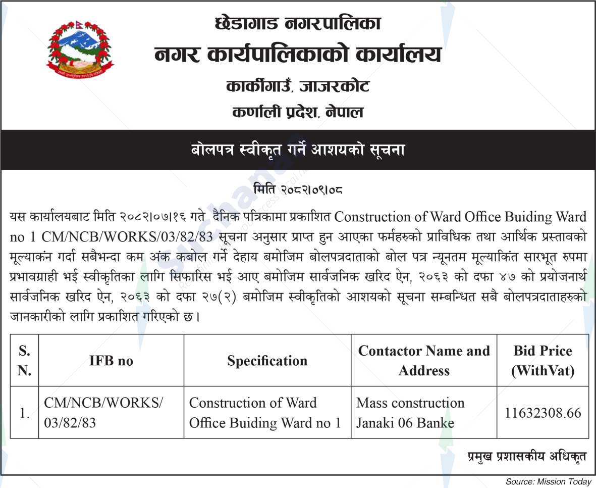 Chhedagad Municipality