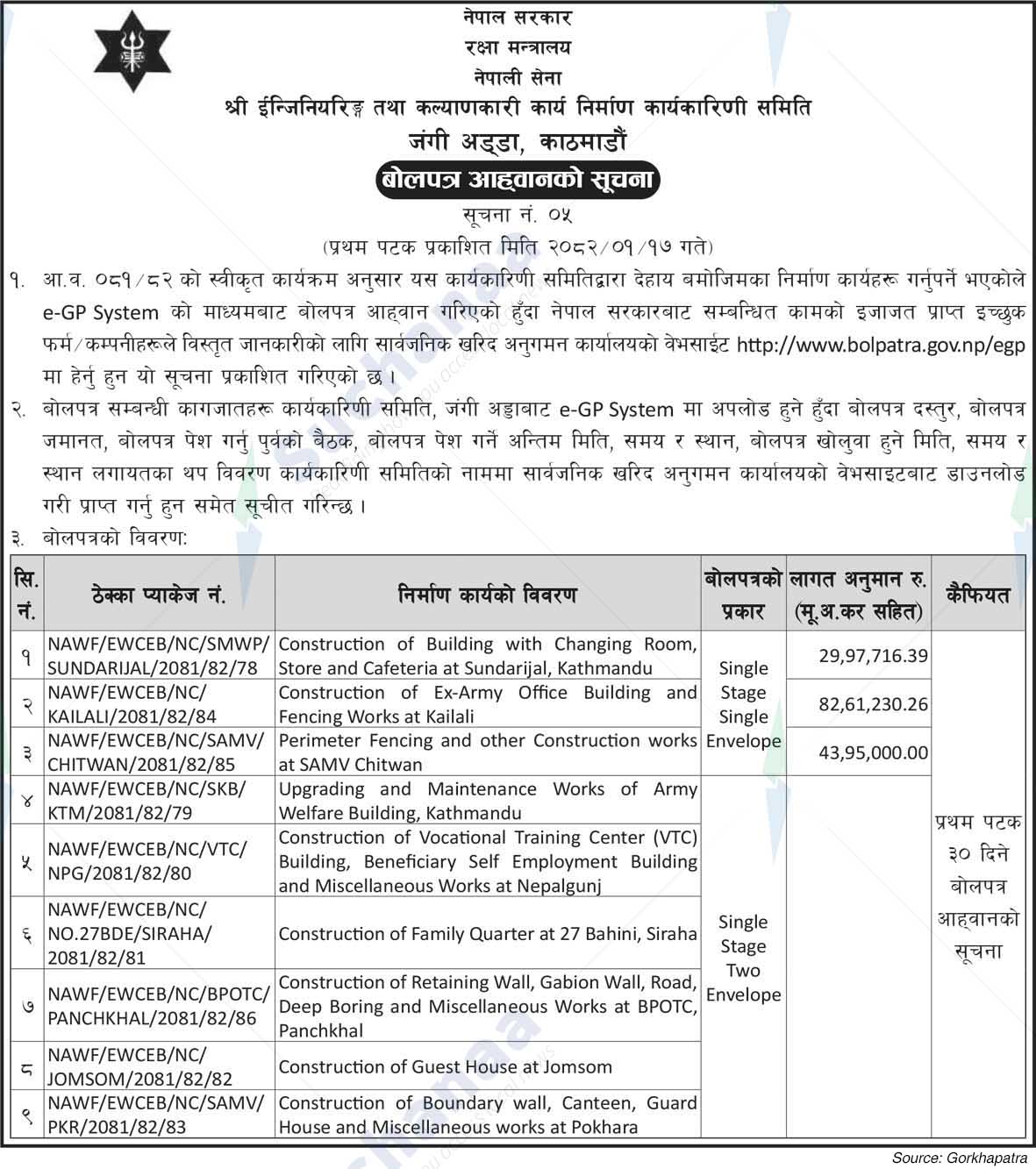 Engineering Welfare Construction Executive Board