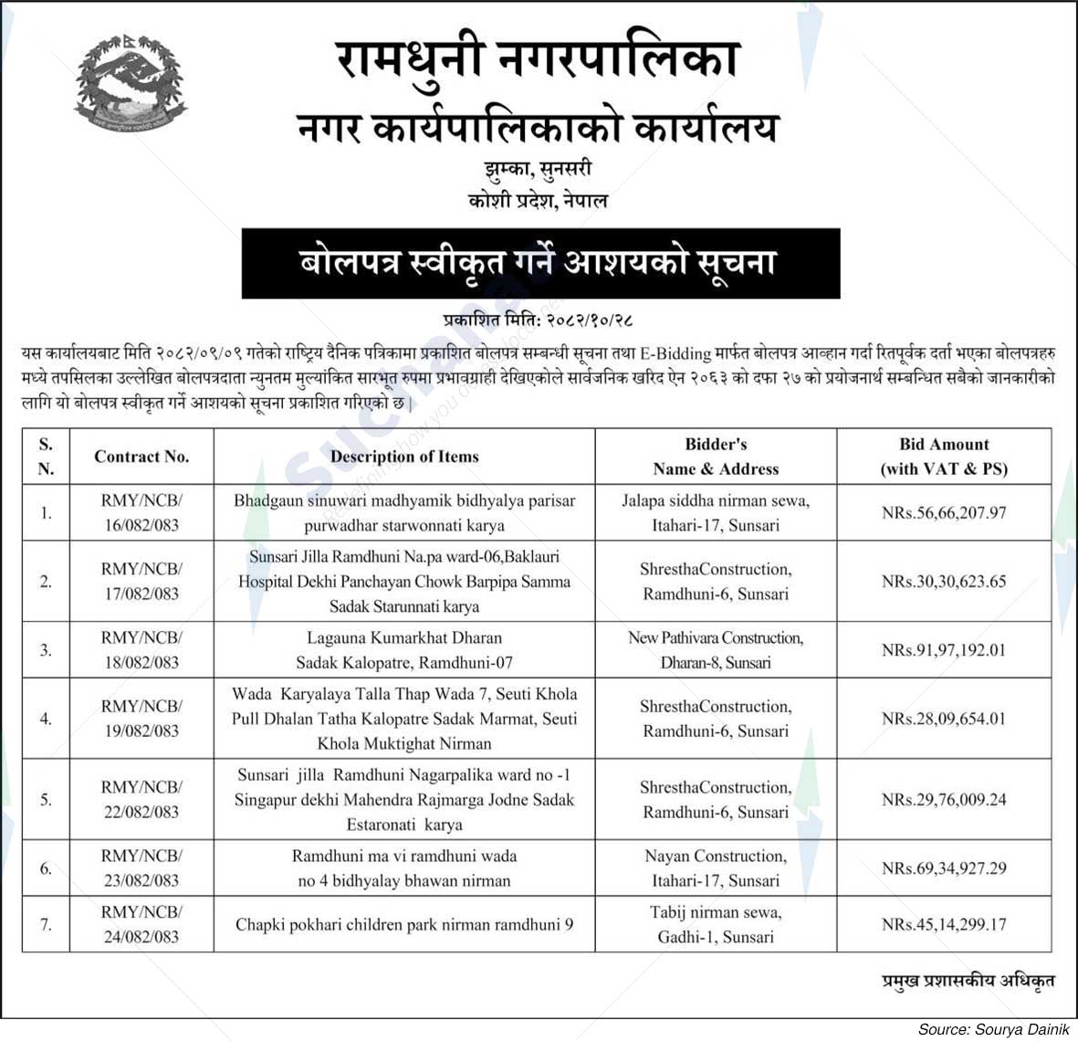 Ramdhuni Municipality