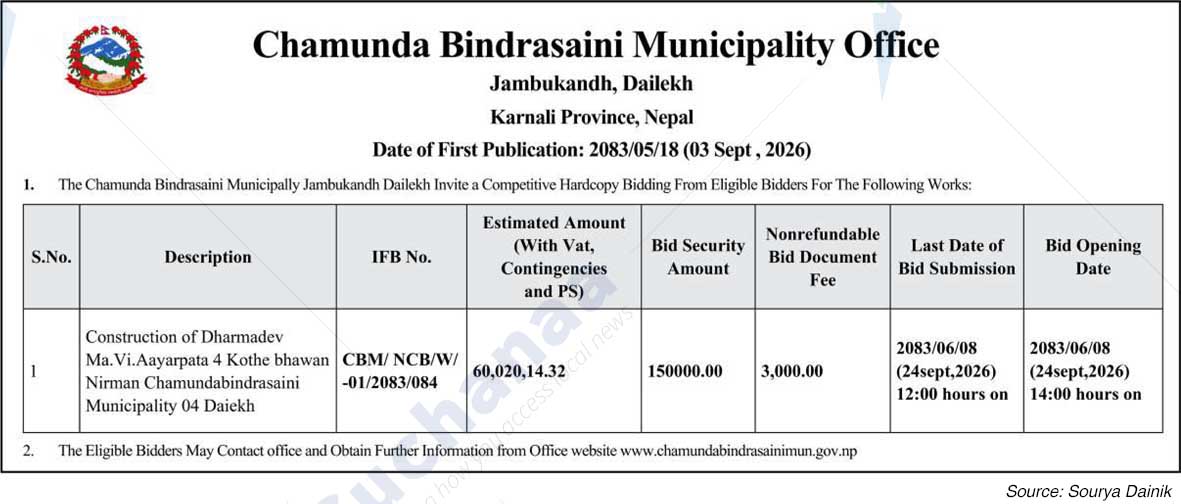 Chamunda Bindrasaini Municipality Office