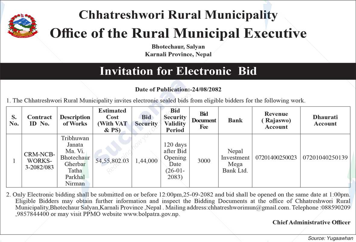 Chhatreshwori Rural Municipality