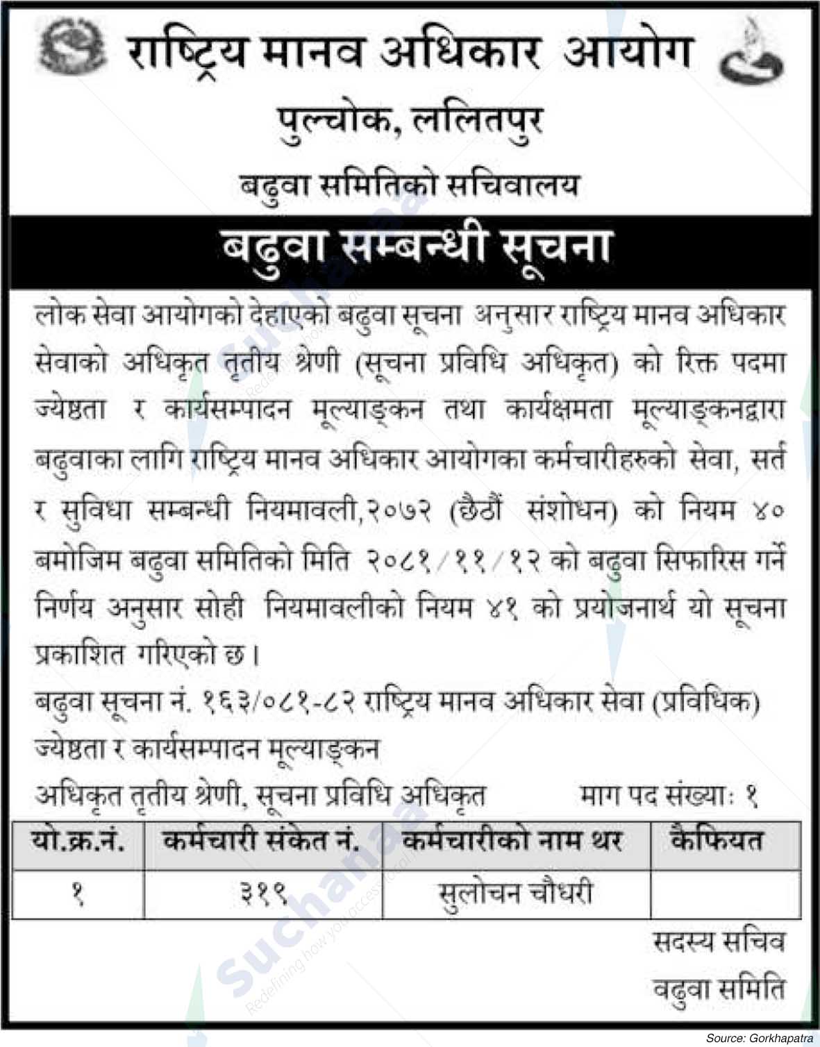 National Human Rights Commission