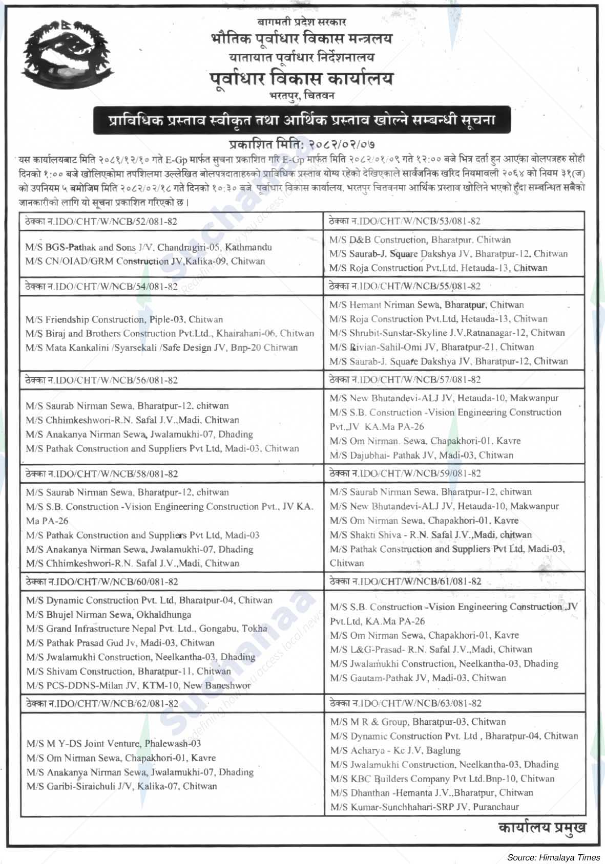 Ministry of Physical Infrastructure Development, Bagmati