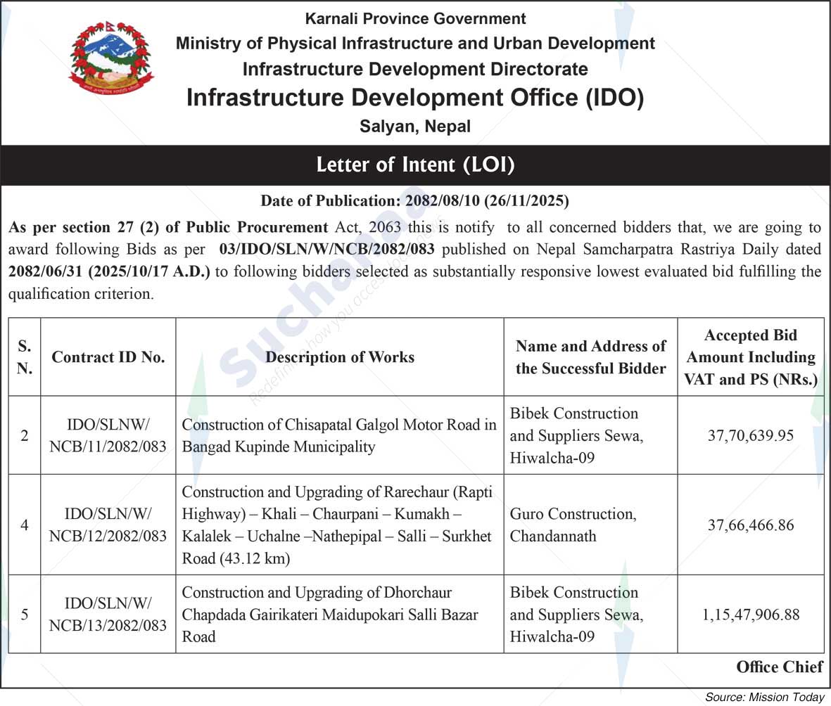 Infrastructure Development Office (IDO), Salyan