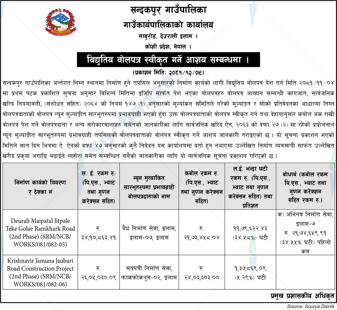 Sandakpur Rural Municipality