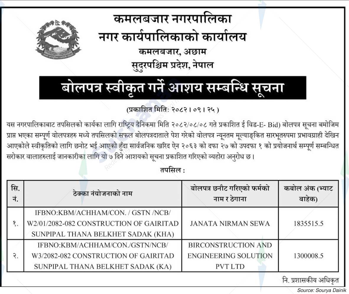 Kamalbazar Municipality