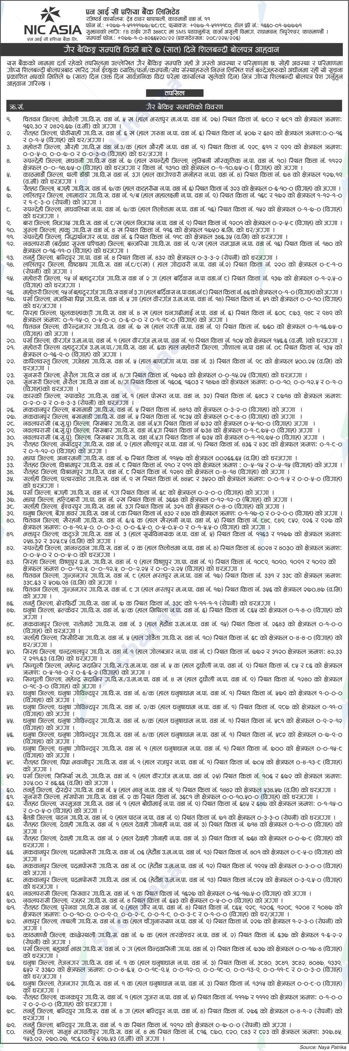 NIC Asia Bank Limited