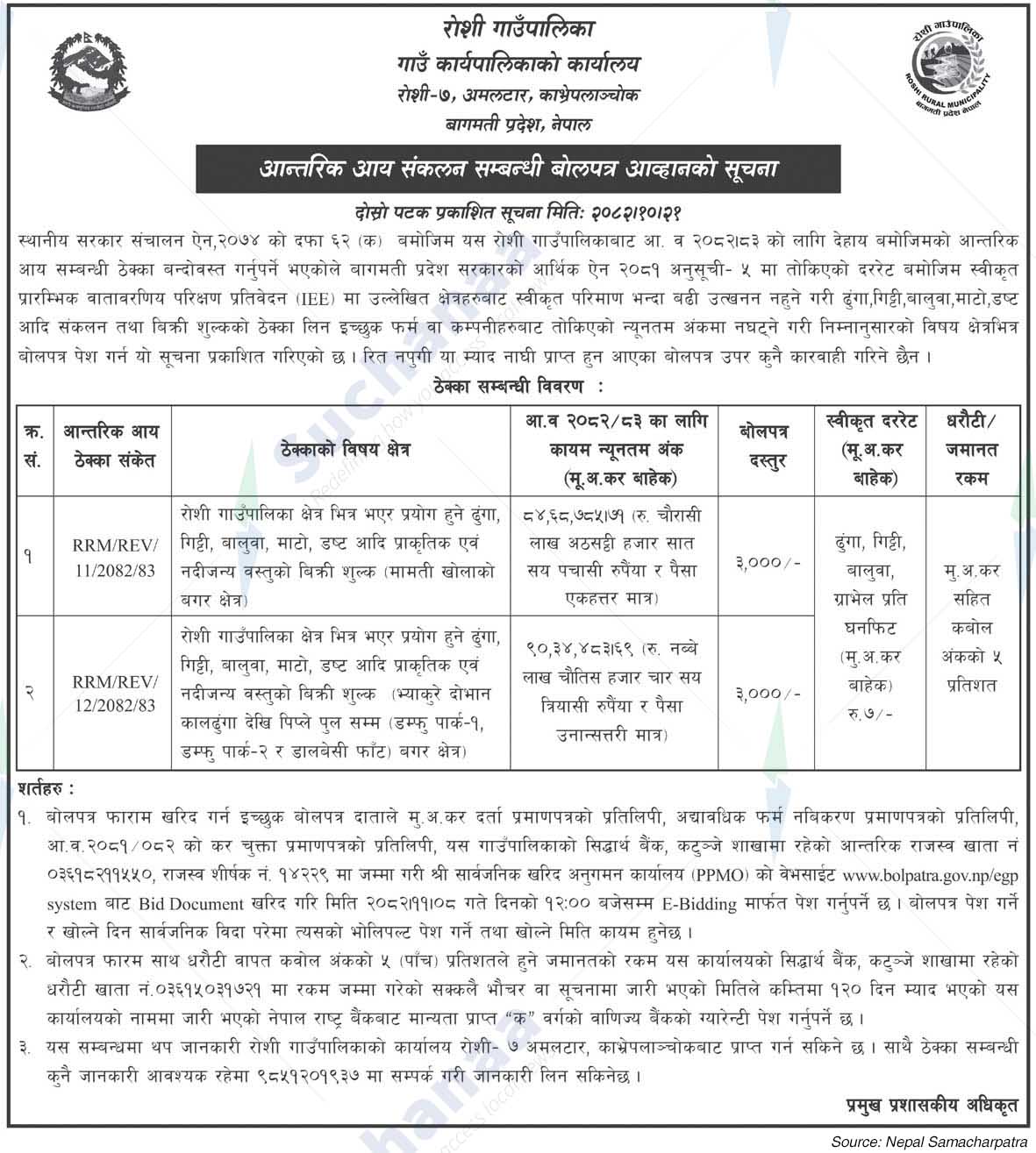 Roshi Rural Municipality
