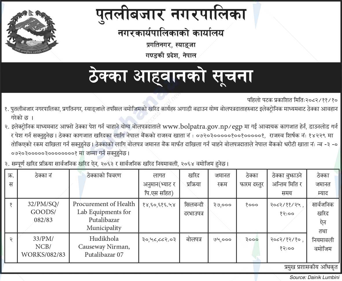 Putalibazar Municipality