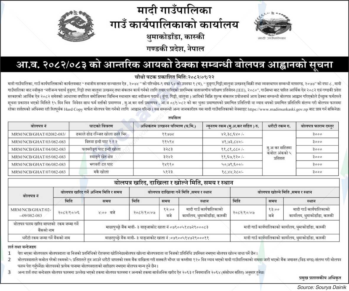Madi Rural Municipality