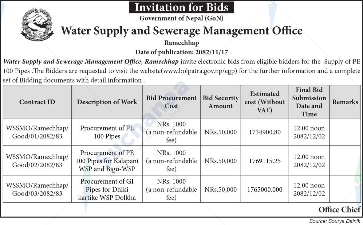 Water Supply and Sewerage Management Office, Ramechhap