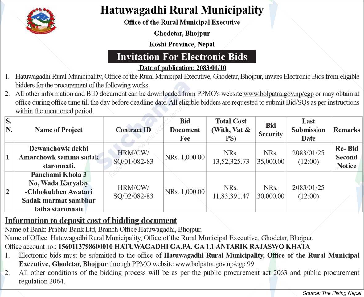 Hatuwagadhi Rural Municipality