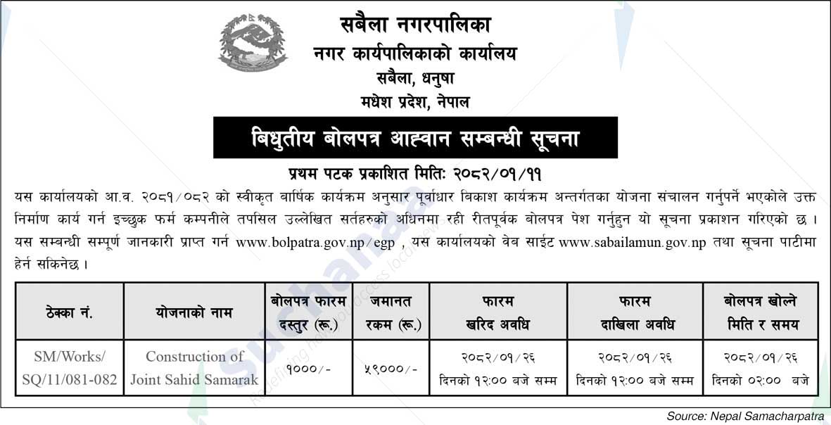 Sabaila Municipality