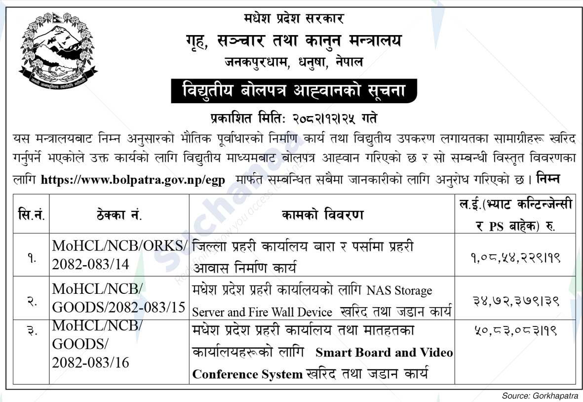 Ministry of Home Affair, Communication and Law, Madhesh