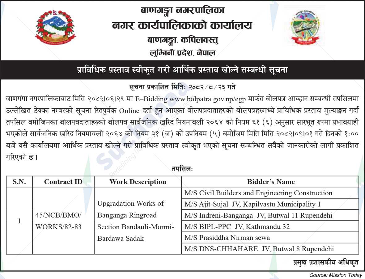 Banganga Municipality