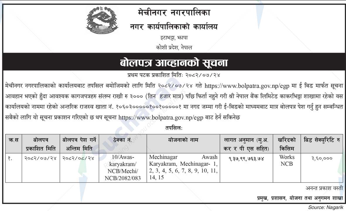 Mechinagar Municipality