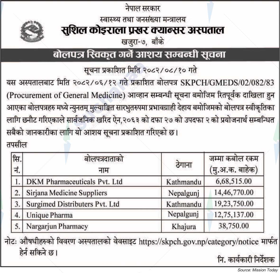 Sushil Koirala Prakhar Cancer Hospital