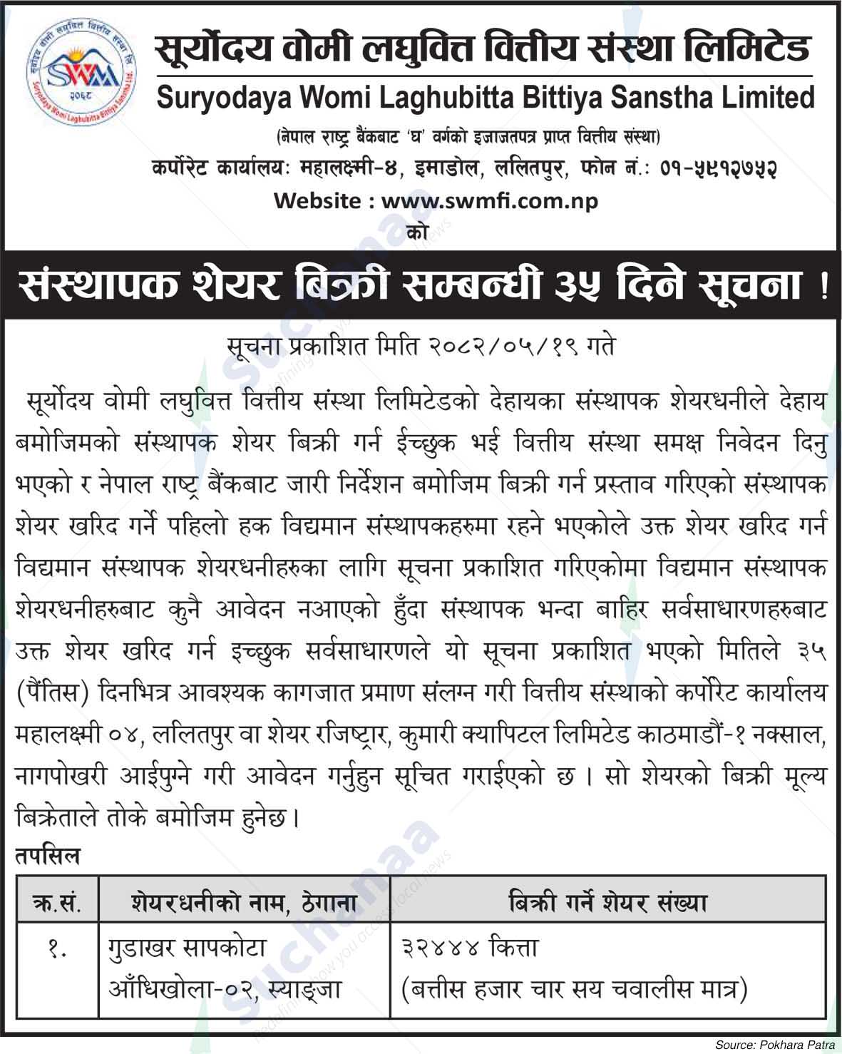 Suryodaya Womi Laghubitta Bittiya Sanstha Limited