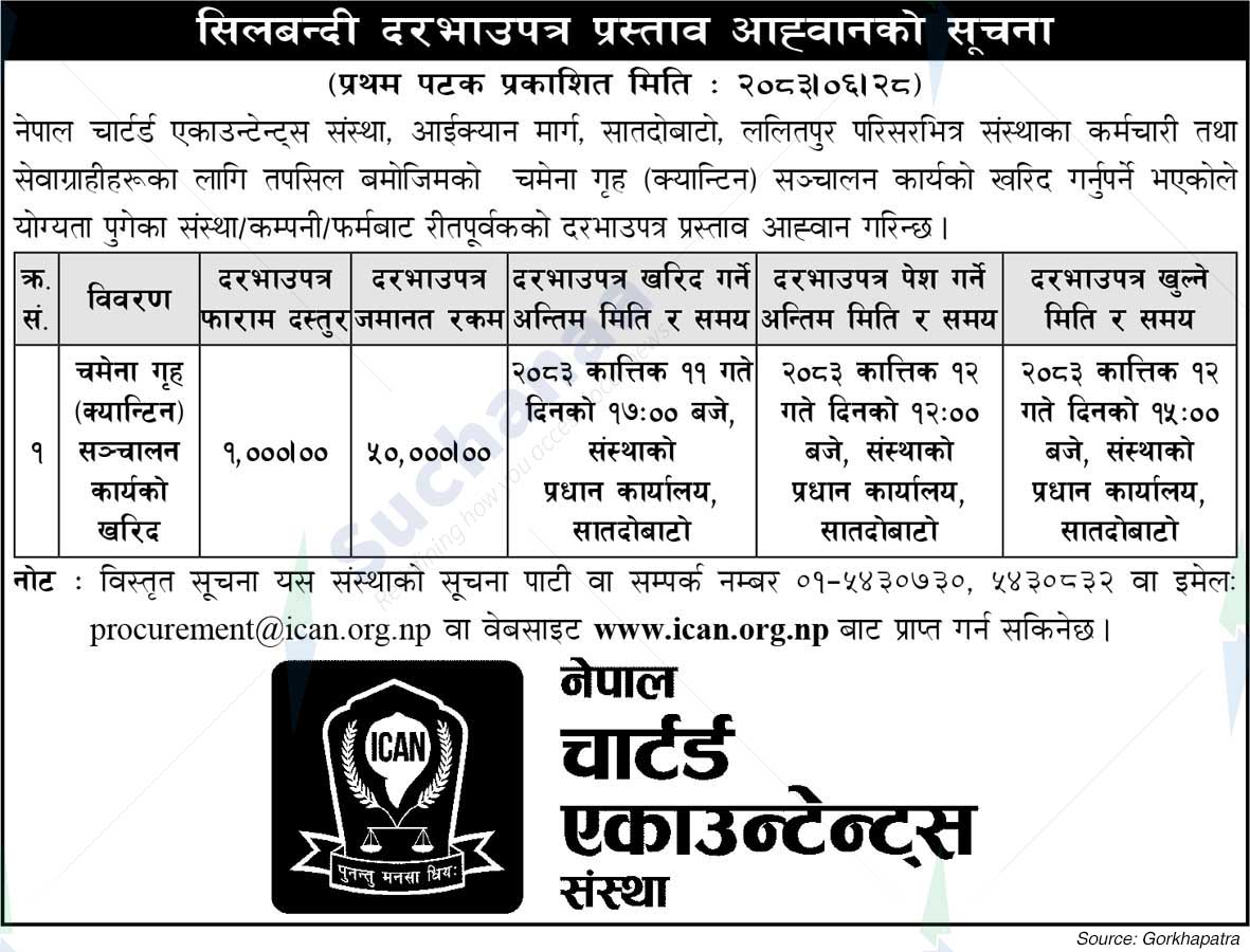 The Institute of Chartered Accountants of Nepal
