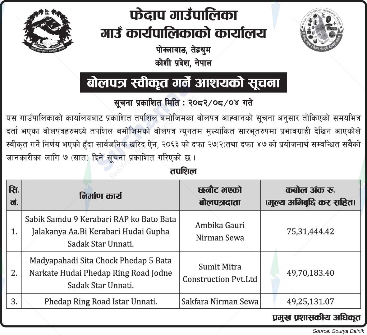 Phedap Rural Municipality