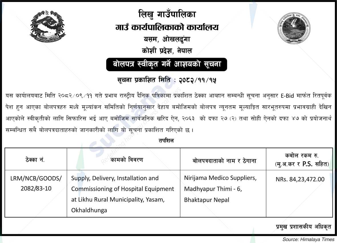 Likhu Rural Municipality