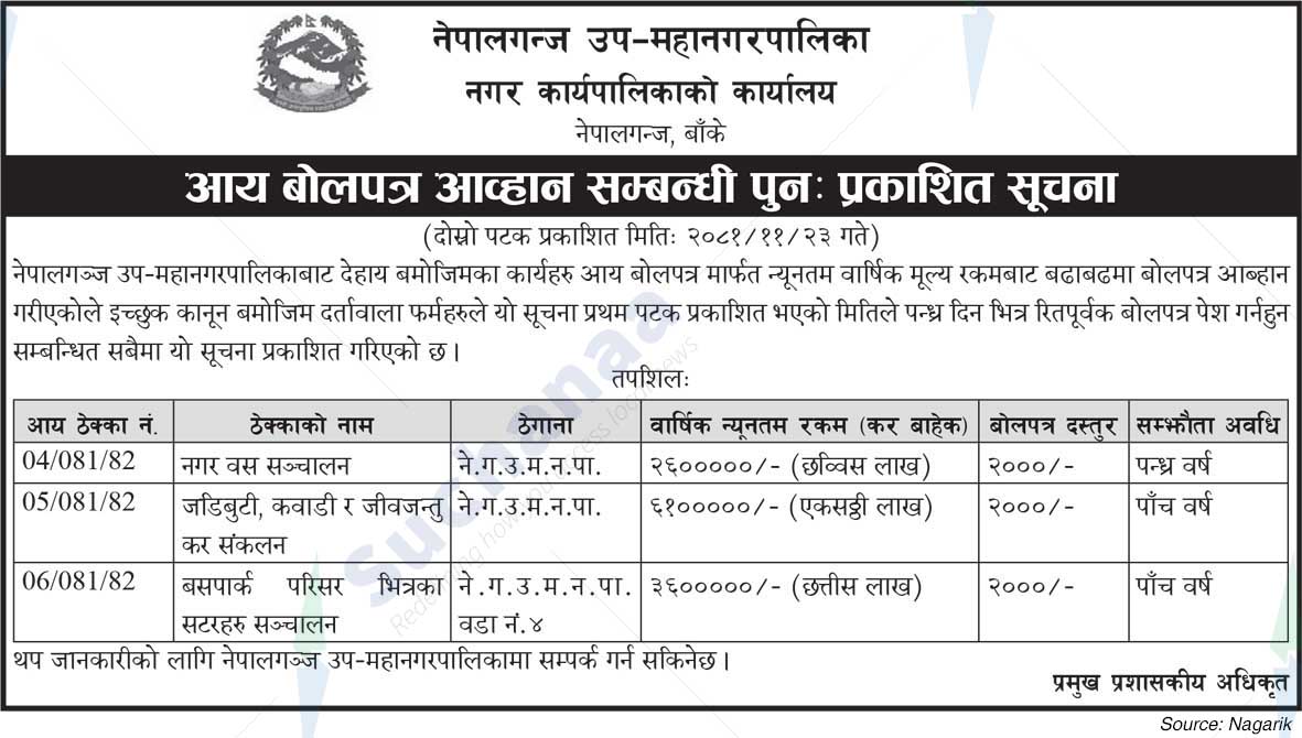 Nepalgunj Sub-Metropolitan City
