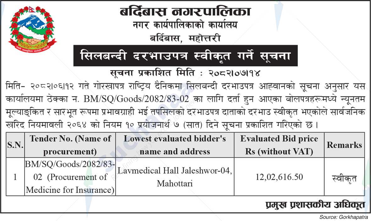 Bardibas Municipality