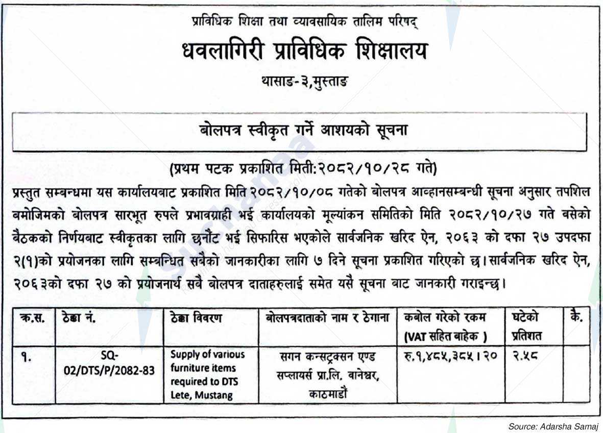 Dhaulagiri Technical School, Mustang