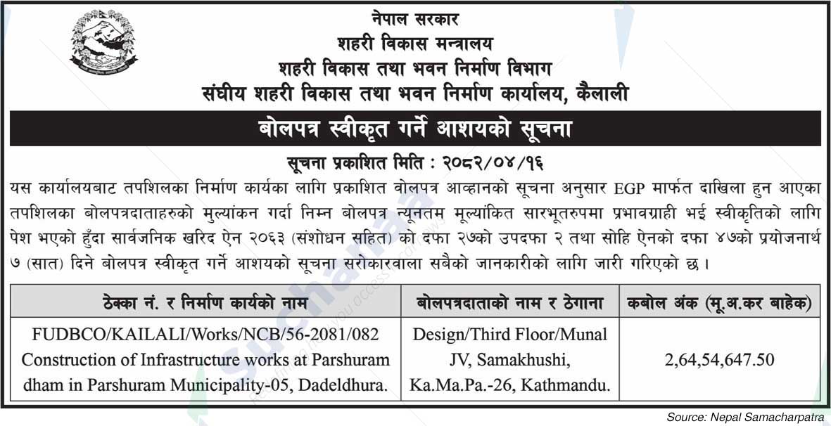 Project Office of Urban Development and Building Construction, Kailali