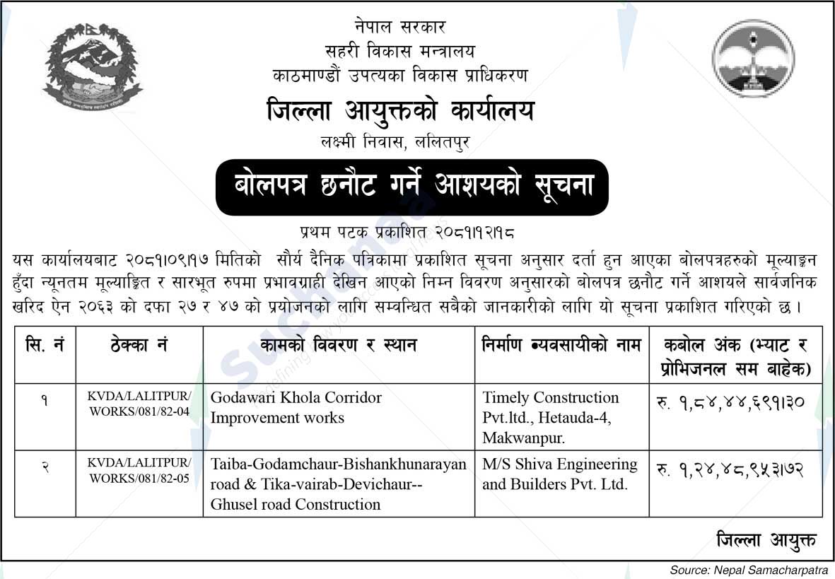 District Commissioner Office