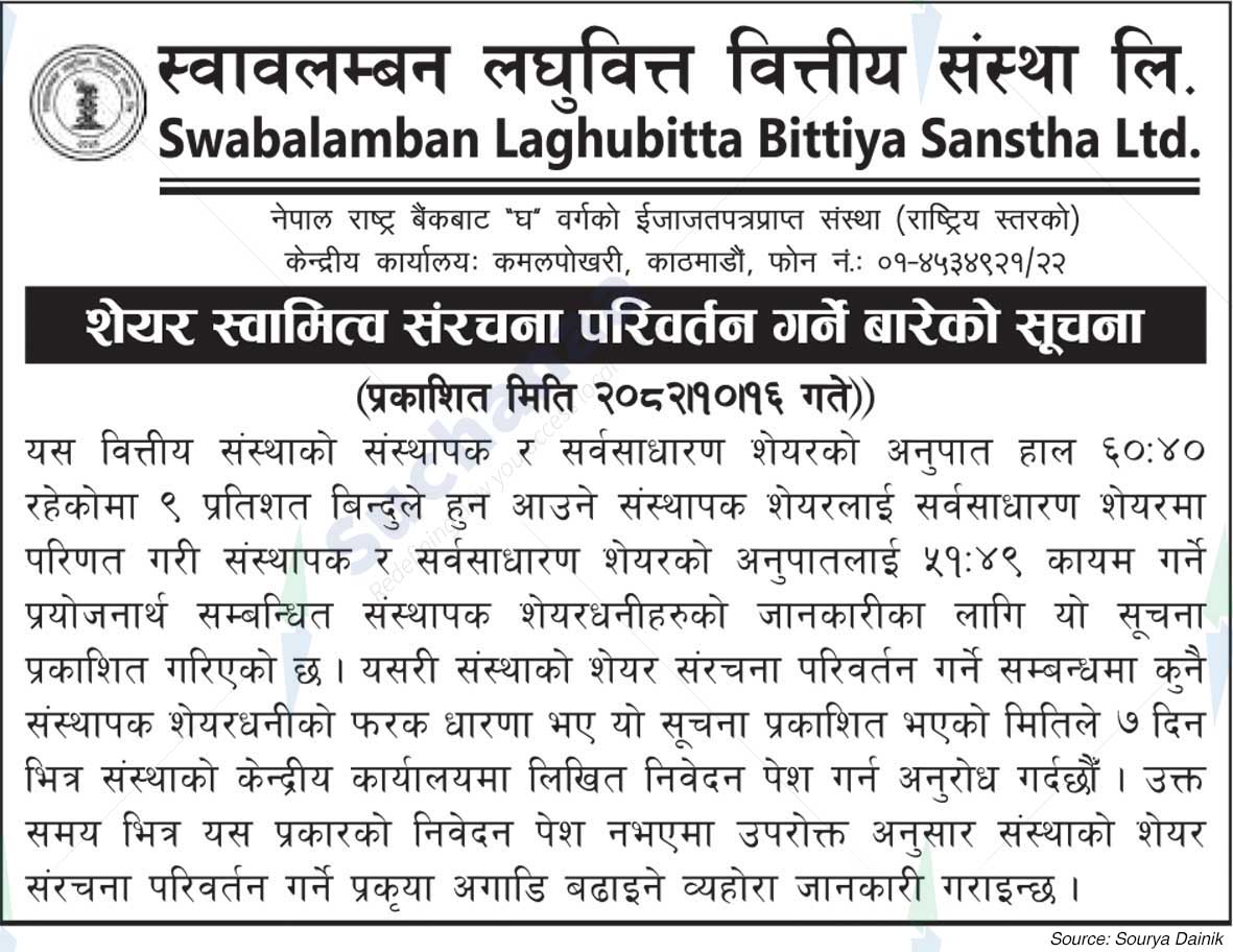 Swabalamban Laghubitta Bittiya Sanstha Limited