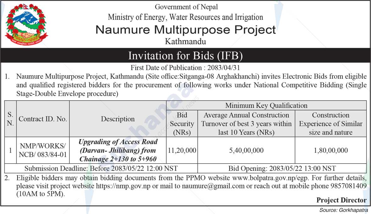 Ministry of Energy, Water Resources and Irrigation