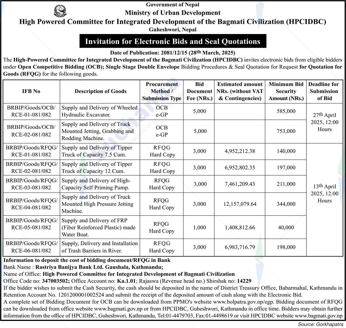 High Powered Committee for Integrated Development of the Bagmati Civilization
