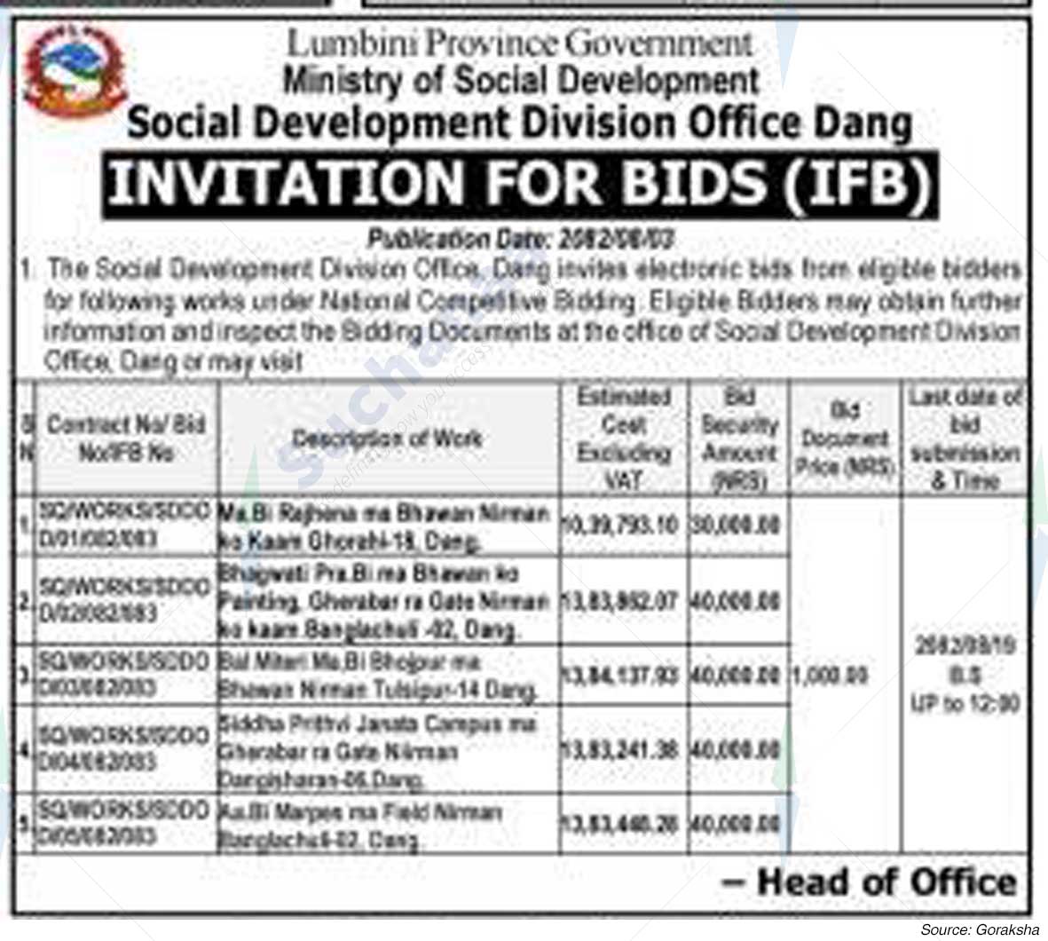 Social Development Division Office, Dang