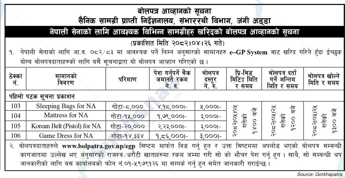 Nepal Army, Jangi Adda