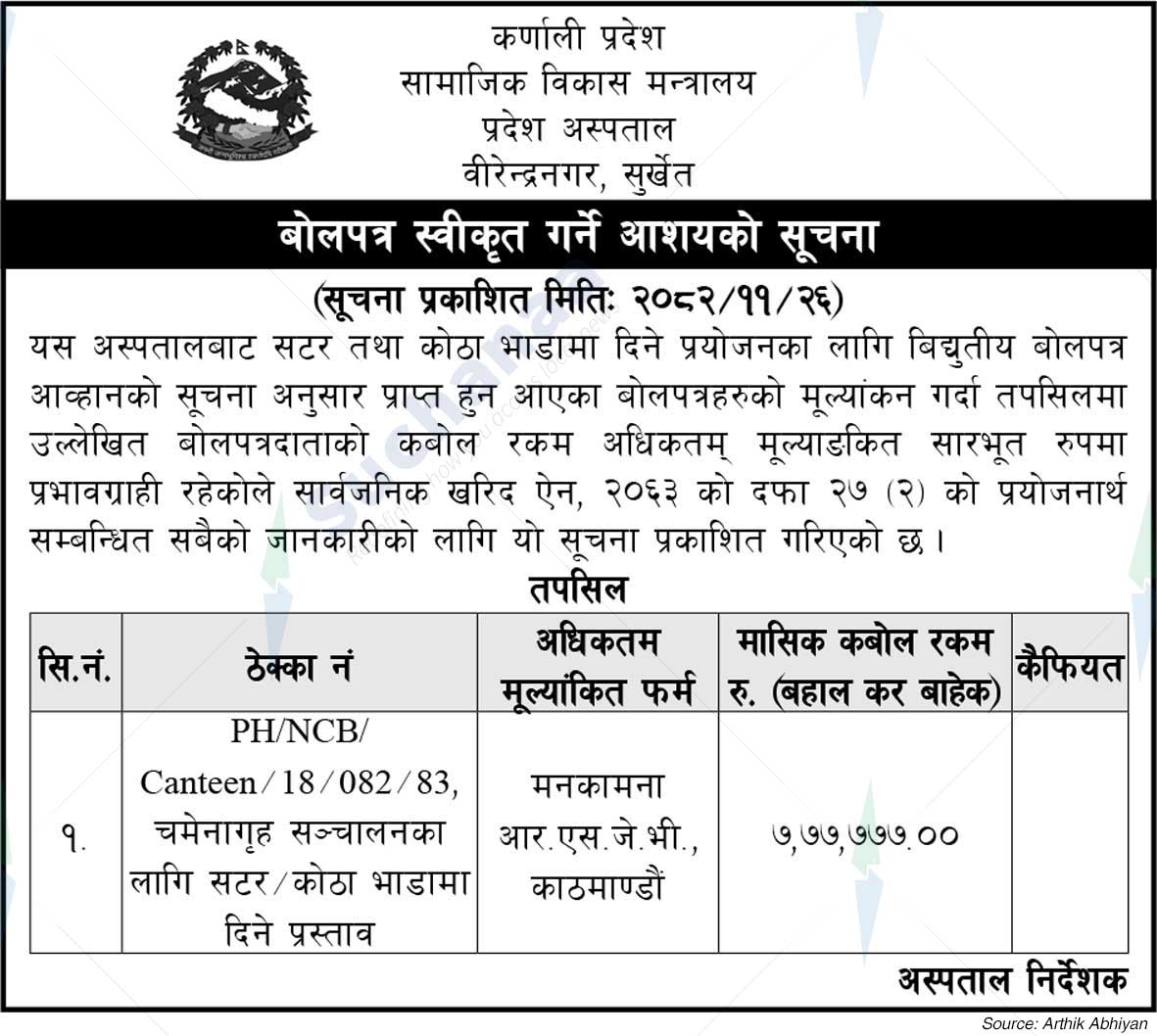 Province Hospital, Surkhet