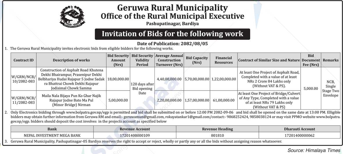 Geruwa Rural Municipality
