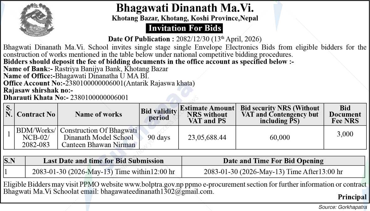 Bhagawati Dinanath Ma.Vi., Khotang
