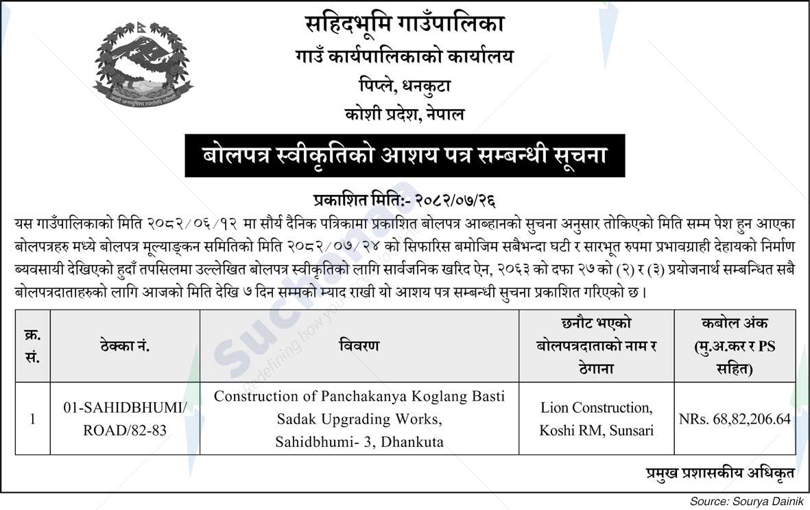 Shahidbhumi Rural Municipality