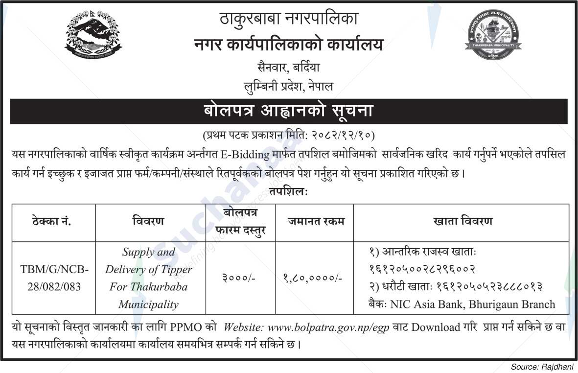 Thakurbaba Municipality